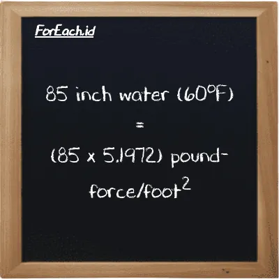 Cara konversi inci air (60<sup>o</sup>F) ke pound-force/kaki<sup>2</sup> (inH20 ke lbf/ft<sup>2</sup>): 85 inci air (60<sup>o</sup>F) (inH20) setara dengan 85 dikalikan dengan 5.1972 pound-force/kaki<sup>2</sup> (lbf/ft<sup>2</sup>)